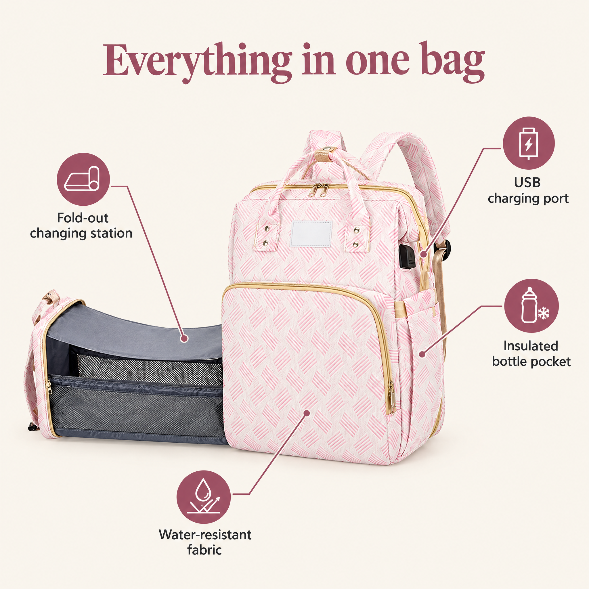 Nest Backpack features: changing station, USB port, insulated pocket, water-resistant fabric